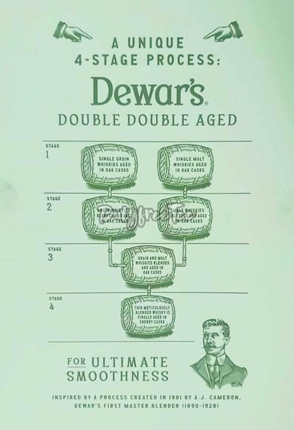 Dewar 21 Year Double Double
